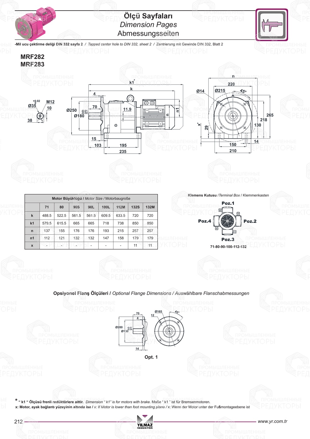 Yilmaz M 282-283-284-285-286